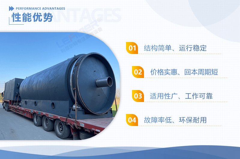 廢輪胎裂解設備出油率與什么有關？