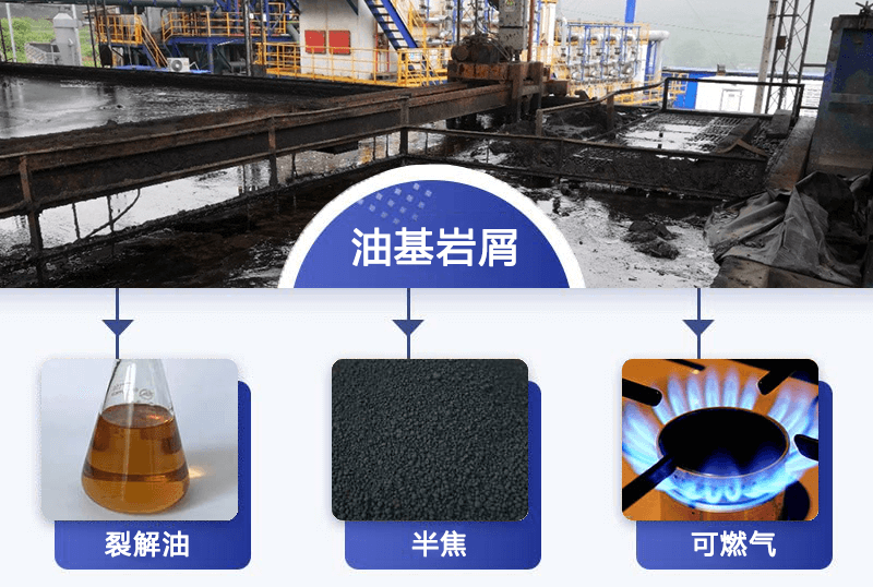 如何將油基巖屑里的油水分離出來(lái)？