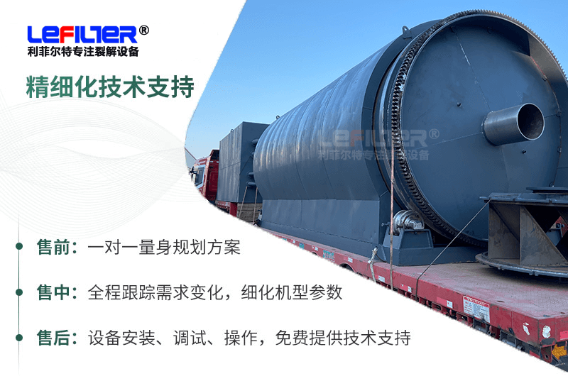 國家允許用廢舊輪胎煉油嗎？