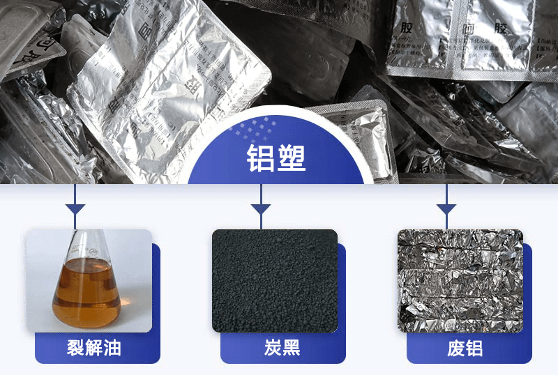 藥板上的鋁箔復(fù)合膜怎么與塑料分開？