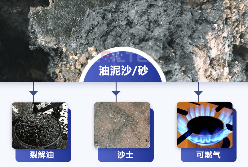 HW08類(lèi)危險(xiǎn)廢物的資源化方向