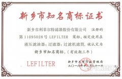恭祝我司榮獲新鄉(xiāng)市知名商標榮譽稱號！